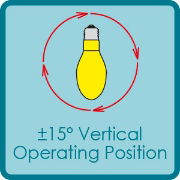 Vertical Operating Position